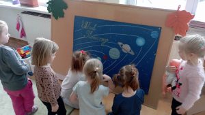 Grupa dzieci ogląda plakat układu słonecznego.